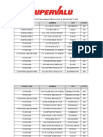 SuperValu Store List