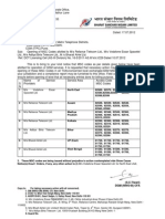 Spacetel: (S.C.Tiwari) DGM (Nwo-Iii) Cfa