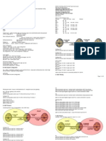 Lab BGP Juniper