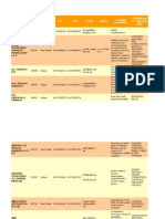 Uae Oil Gas Directory 2