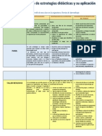 Cuadro Comparativo de Las Estrategias Didcticas