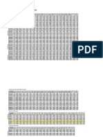 Saisc Structural Steel Section Properties