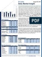 Daily Market Insight: Sri Lanka