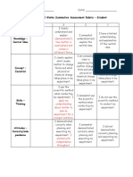 How The World Works Summative Rubric