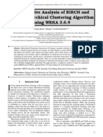 Comparative Analysis of BIRCH and CURE Hierarchical Clustering Algorithm Using WEKA 3.6.9