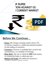 USD Vs INR