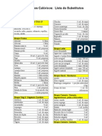 Lista de Substituição