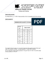 Vam Top HC Torque Table