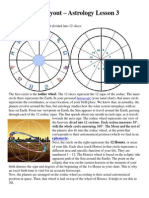 AstroLibraryL3 - Birth Chart Layout