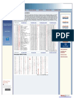 ASCII Table and Description: Official Digi-Key Site