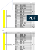 Inventario de Repuestos para Compresores RCB RBB