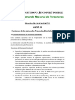 Comando Nacional de Personeros PERU POSIBLE