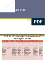 Nursing Care Plan: Diagnosis