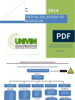 Arreolag - Mapa Conceptual Factores Implicados en La Intoxicacion