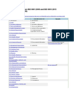 Comparison Between ISO 9001