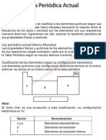 4.tabla Periódica Actual