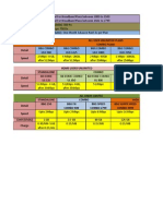 BSNL BB Plan