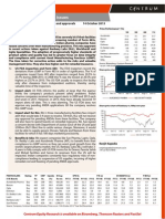 US FDA Issues: Regulatory Risks On The Rise