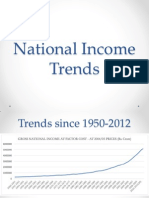 National Income Trends