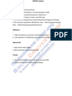 SWOAT Analysis For Company