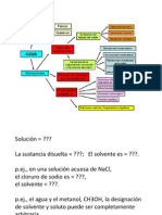 TQ04 - Soluciones II