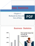 Business Statistics: Methods For Describing Sets of Data