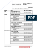 JKR - Pko - 04-8 Senarai Induk Borang Pemeriksaan Pembinaan