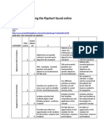 1 Rubrics For Assessing The Flipchart Found Online