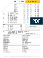 Gametime Daily Lines Sun Jul 13: ML Run Line Total