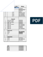 Machine Status 09 September 2014