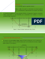 Eleccion Tipo de Puente