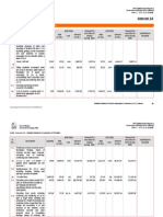 CH 2 - Estimate I & D