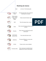 Valores Del Poker