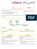 Past Perfect Vs Simple Past