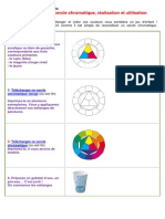 Cercle Chromatique