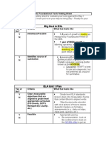 ESL Foundational Tool Vetting Sheet - updaTED