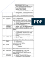 Kasambahay Law Outline