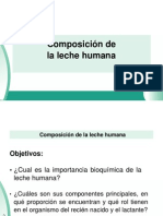 Composicion de La Leche Humana