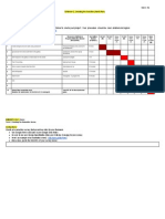 Criterionc Creatingthesolutionworkplan