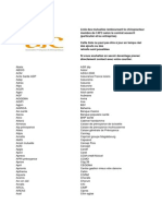 Liste Mutuelles AFC 2014