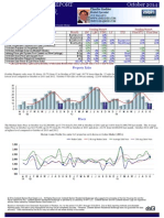 Riverside Old Greenwich Real Estate Statistics October 2014