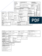 Differential Equations Note Card.4