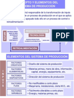 El Sistema de Produccion