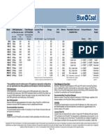 BlueCoat Mach5 WAN Optimization Sizing Guide