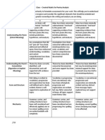 Class-Created Rubric For Poetry Analysis