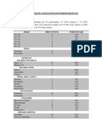 Graficas de Datos Sociodemograficos