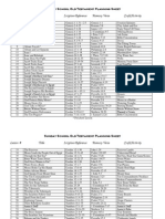 Sunday School Old Testament Planning Sheet PDF