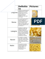 Pasta Types