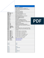 Microsoft Excel Shortcut Keys