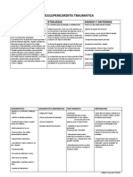 Reticulopericarditis Traumatica